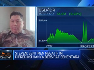 Menanti Kebijakan The Fed Hingga Trump, Rupiah Terus Alami Tekanan