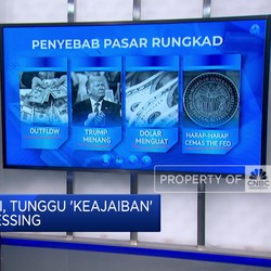 Video: Pasar RI Sepi, Tunggu Keajaiban Window Dressing