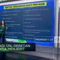 Video: Saham-saham Yang 