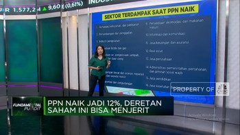 Video: Saham-saham Yang