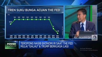 Video: Trump Berkuasa Lagi, Gimana Nasib Perang Dagang Hingga Rupiah?