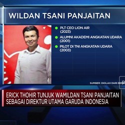 Video: Wamildan Tsani Panjaitan Resmi Jadi Dirut Garuda Indonesia