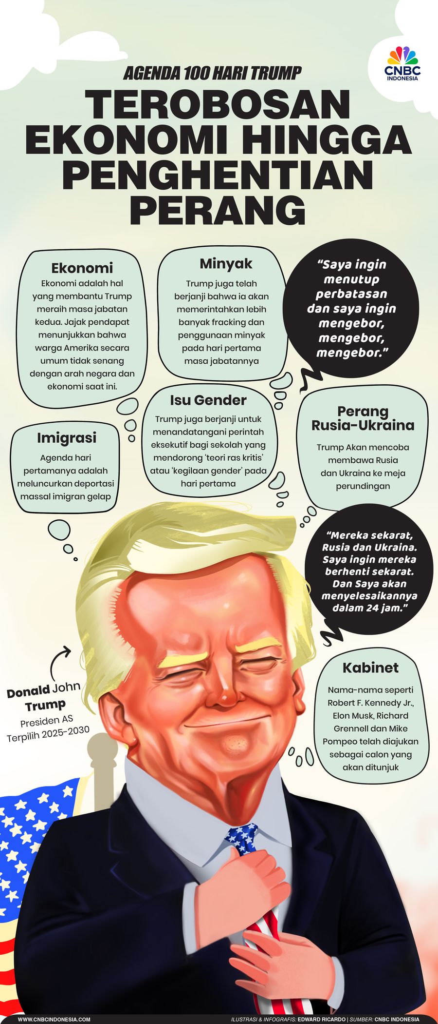 Ini Janji-janji Presiden Terpilih AS Donald Trump
