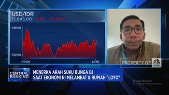 Video:Nasib Rupiah Saat Pasar
