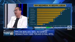 Video: PPN Naik di Januari 2025, Kelas Menengah Bakal Lebih Menderita