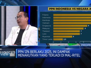 Video: PPN Naik di Januari 2025, Kelas Menengah Bakal Lebih Menderita