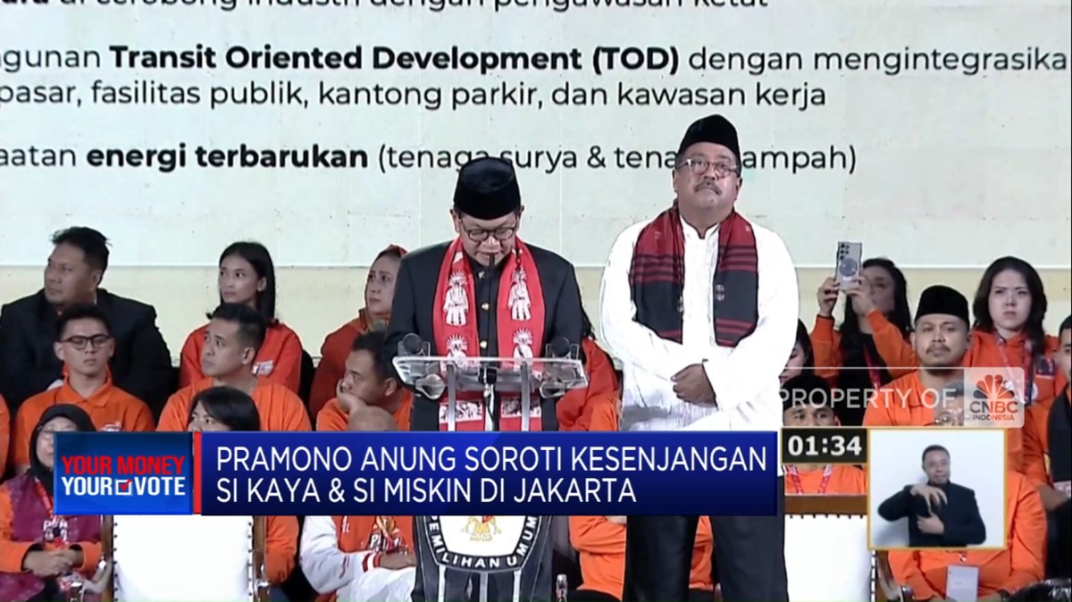 Pramono Soroti Jurang Pemisah Antara Kaya dan Miskin dalam Video Menggugah!