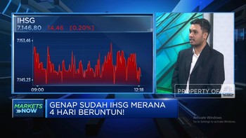 Video: Semua Serba Tak pasti, Sudah 4 Hari IHSG Merana