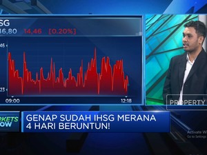 Video: Semua Serba Tak pasti, Sudah 4 Hari IHSG Merana