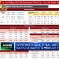 Video: OJK Beberkan Kinerja Dana Pensiun di DPR, Aset Tembus Rp500 T