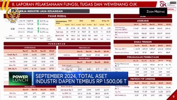 Video: OJK Beberkan Kinerja Dana Pensiun di DPR, Aset Tembus Rp500 T