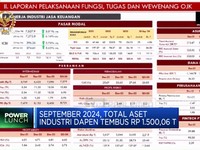 Video: OJK Beberkan Kinerja Dana Pensiun di DPR, Aset Tembus Rp500 T