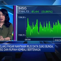 Video: IHSG & Rupiah Kompak Menguat