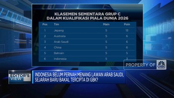 Video: Lawan Arab Saudi, Timnas Indonesia Bakal Cetak Sejarah?