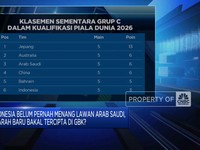 Video: Lawan Arab Saudi, Timnas Indonesia Bakal Cetak Sejarah?