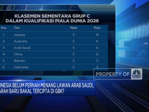 Video: Lawan Arab Saudi, Timnas Indonesia Bakal Cetak Sejarah?