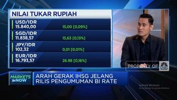 Video: Kabar Penting BI Dinanti, Rupiah Tertekan di Rp15.800 per USD