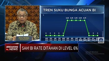 Video: Lagi! Perry Warjiyo Tahan BI Rate Tetap di 6%