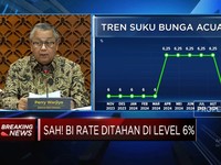Video: Lagi! Perry Warjiyo Tahan BI Rate Tetap di 6%