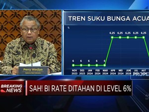 Video: Lagi! Perry Warjiyo Tahan BI Rate Tetap di 6%