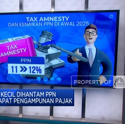 Video: Rakyat Kecil Dihantam PPN Orang Kaya Dapat Pengampunan Pajak