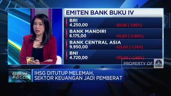Video: IHSG Melemah, Sektor Keuangan Jadi Pemberat
