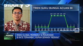 Video: Rupiah