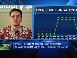 Video: Rupiah "Goyang", Tepat BI Rate Dipertahankan di Level 6%?