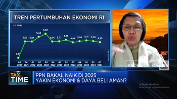 Video: Waspada! PPN 12% Perberat
