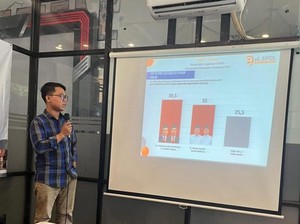 Survei ELSIPOL Pilbup Sampang 2024: Mandat 39,5% - Jimad Sakteh 35%