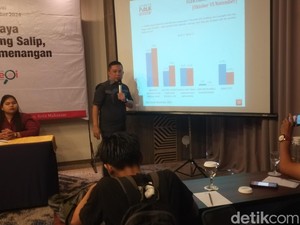 Survei PPI Pilwalkot Makassar: MULIA 43,9%, SEHATI 23,4%, INIMI 19,5%