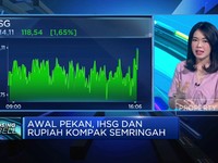 Video: Awal Pekan, IHSG & Rupiah Kompak Hijau