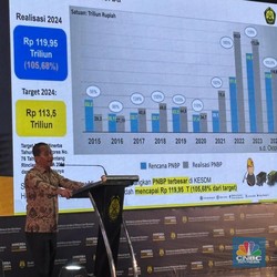 Tambang Masih Jadi Andalan Pundi-Pundi Duit RI, Tembus Ribuan Triliun