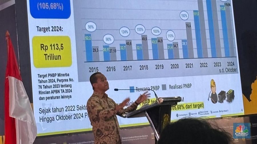 Menteri ESDM Bahlil Lahadalia membuka Minerba Expo 2024 di Balai Sarbini, Jakarta. CNBC Indonesia/Firda Dwi Muliawati
