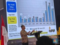 Bahlil Sebut Impor Nikel Gak Haram: Baru Dua Kapal