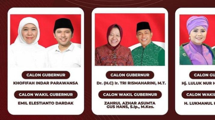 Daftar paslon di Pilgub Jatim. Dokumentasi KPU Daftar paslon di Pilgub Jatim. Dokumentasi KPU