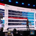 MIND ID Targetkan Pendapatan Naik 15% per Tahun Sampai 2029