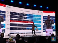MIND ID Targetkan Pendapatan Naik 15% per Tahun Sampai 2029