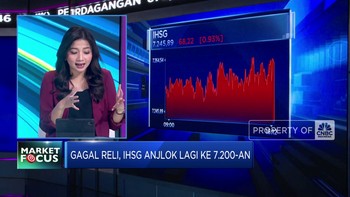 Video: IHSG Gagal Reli Hingga Harga Emas & Minyak Anjlok
