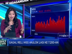 Video: IHSG Gagal Reli Hingga Harga Emas & Minyak Anjlok