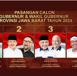 Quick Count Pilkada Jabar 15.28 WIB: Dedi-Erwan Unggul 60,58%