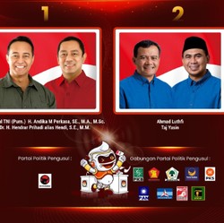 Quick Count Pilkada Jawa Tengah 17.00 WIB : Lutfhi 60%, Andika 40%