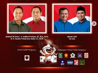 Quick Count Pilkada Jawa Tengah 17.00 WIB : Lutfhi 60%, Andika 40%