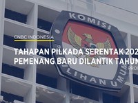 Sejarah Tercipta! Ratusan Daerah Gelar Pilkada Serentak
