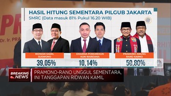 Pramono-Rano Unggul Sementara, Ini Tanggapan Ridwan Kamil