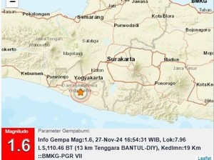 Gempa Darat 1,6 Goyang Bantul Sore Ini