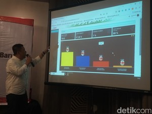 Quick Count PPI Pilkada Makassar 88%: MULIA 55,2%, SEHATI 27,8%, INIMI 13,7%
