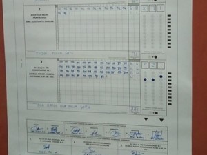 Risma Unggul di TPS Peterongan Jombang Tempat Gus Hans Nyoblos