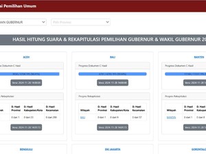 Cara Cek Hasil Real Count Pilkada 2024 di Link pilkada2024.kpu.go.id