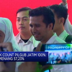Video: Hasil Quick Count Pilgub Jatim 100%: Khofifah Menang 57,23%